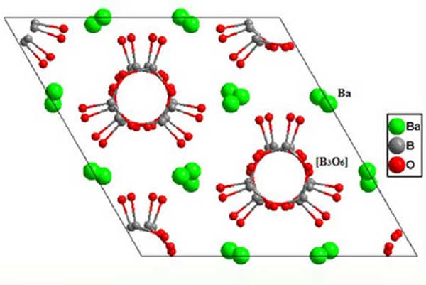 BBO crystal structure