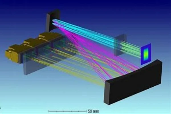 Beam shaping technology