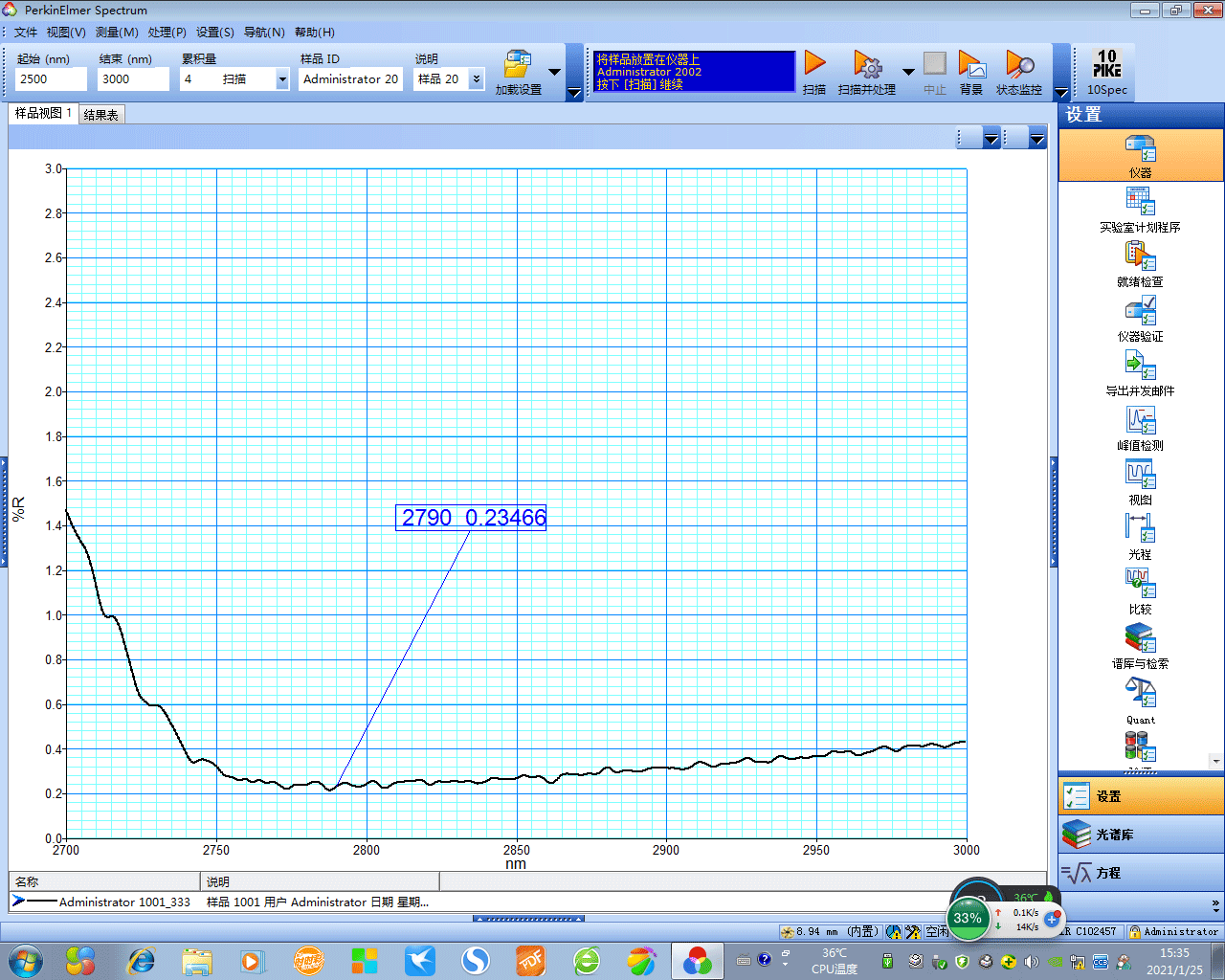 LOT CD 0022 CD Reflection coating curve