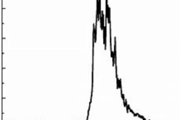 Mid infrared emission-crylink