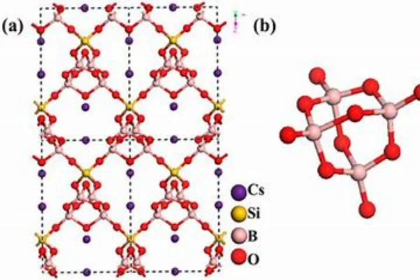 Nonlinear crystal structure-crylink