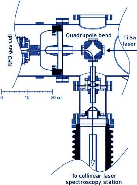 Optical-pumping-setup-showing-the-titanium-sapphire-laser