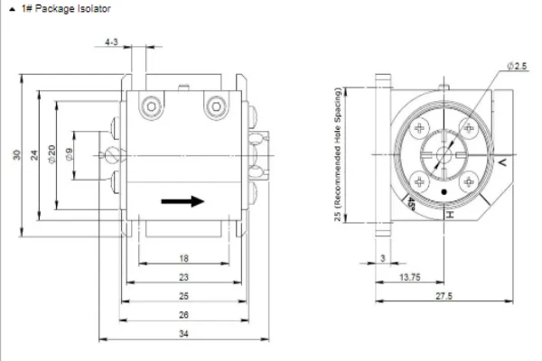 Structural diagram of Faraday Isolators