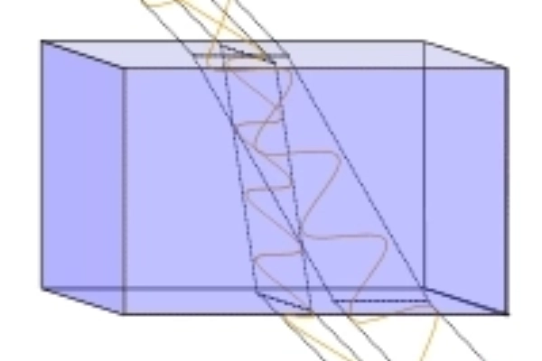 Figure 2. Birefringence phenomenon