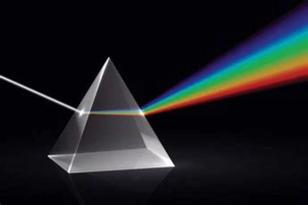 The refractive index of crystals