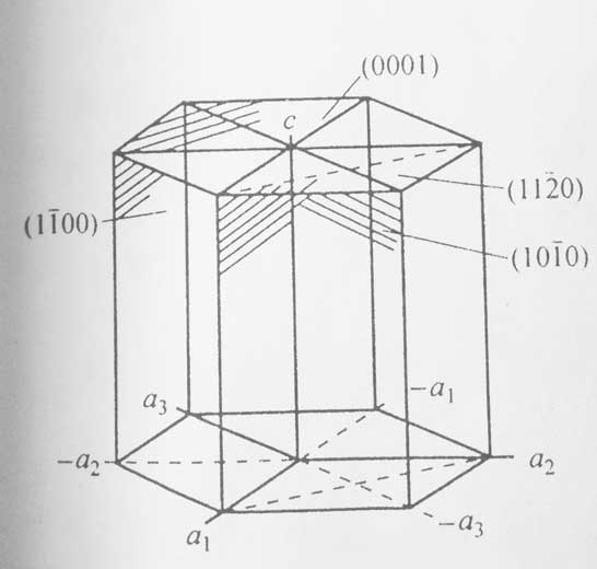 hexagonal-crystal-system