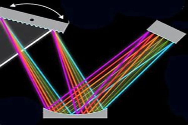 spectrograph